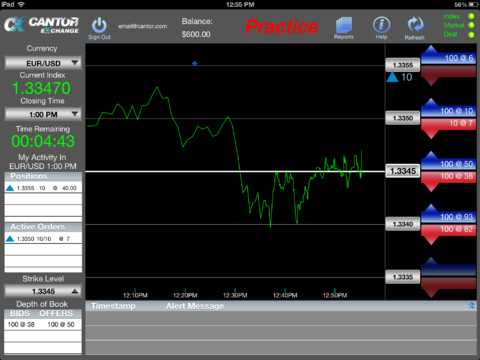 cantorexchange ipad trading platform