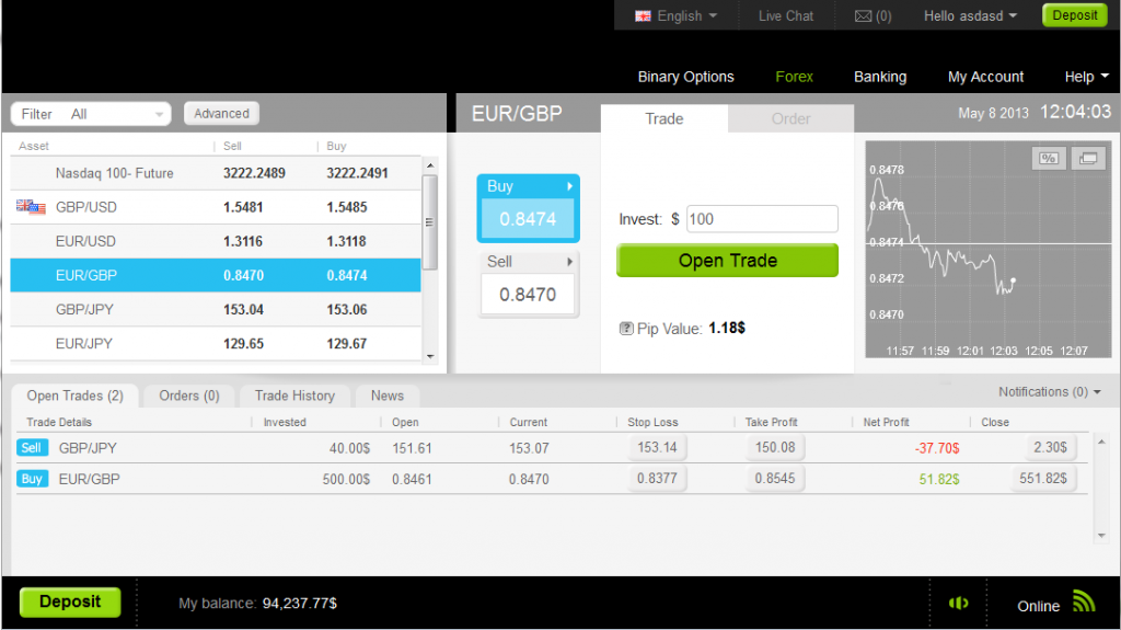 The one show binary options