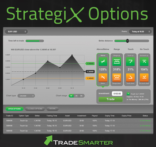 Tradesmarter_exotic_options