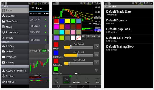 Example Screenshot of Oanda's fxTrade platform from Google Play App Store - for Android