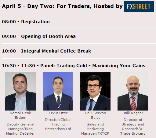 Excerpt of Day Two Agenda For Traders hosted by FX Street [Source: Forex Magnates]