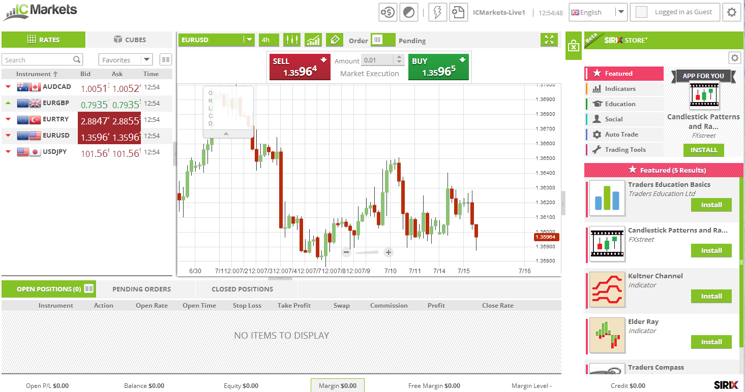 IC Markets SIRIX Screenshot