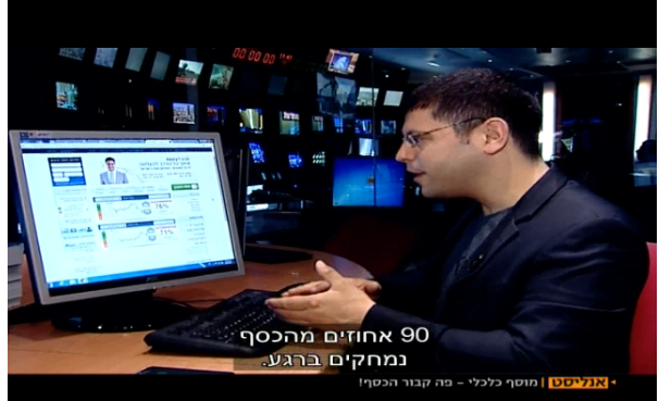 Binary options israel news