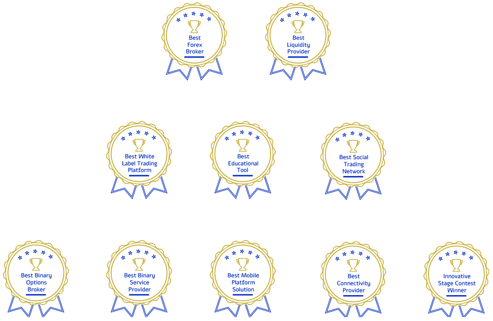 awards categories