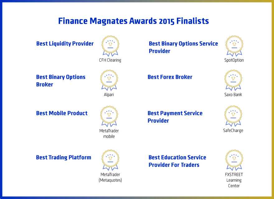 Finance-Magnates-Awards-2015-winners copy